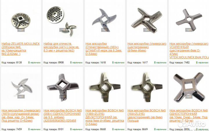 Запчасти для мясорубок, бытовая техника для кухни