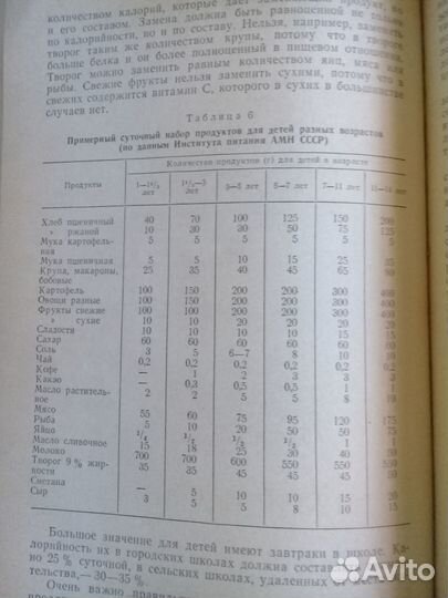 Детские Болезни с Уходом За Детьми.1984