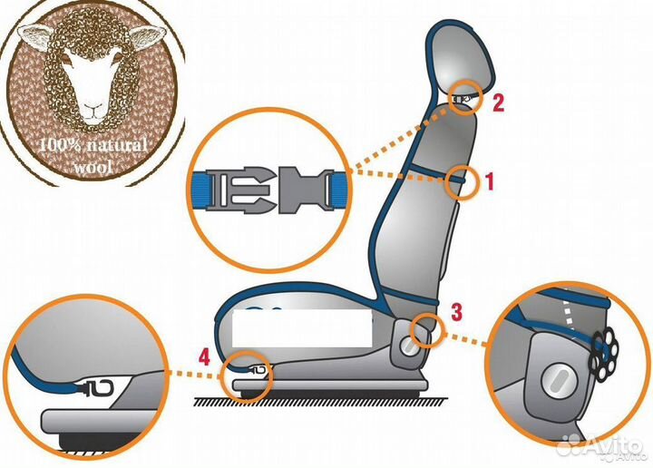 Накидки на сиденья меховые черные зад