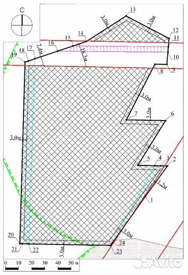 Оформление земельных участков. Изменение ври