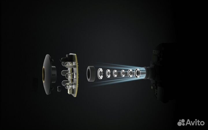 Умная камера Xiaomi Smart Camera C300