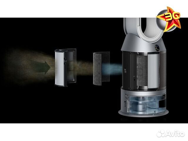 Очиститель и увлажнитель Dyson Auto React PH3А Whi