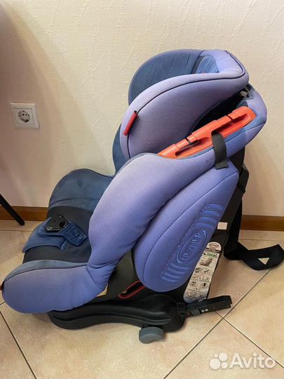 Детское автокресло 9 до 36 кг