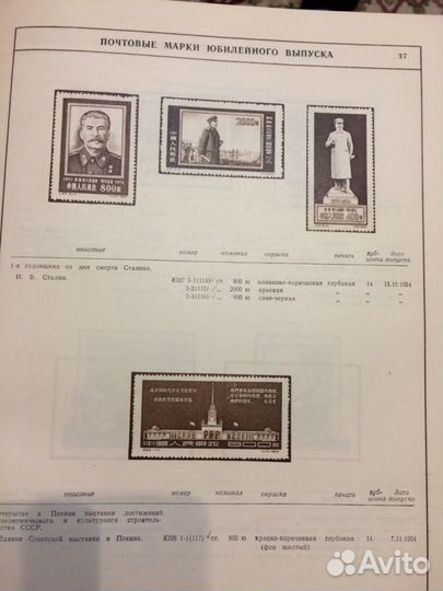 Каталог почтовых марок кнр