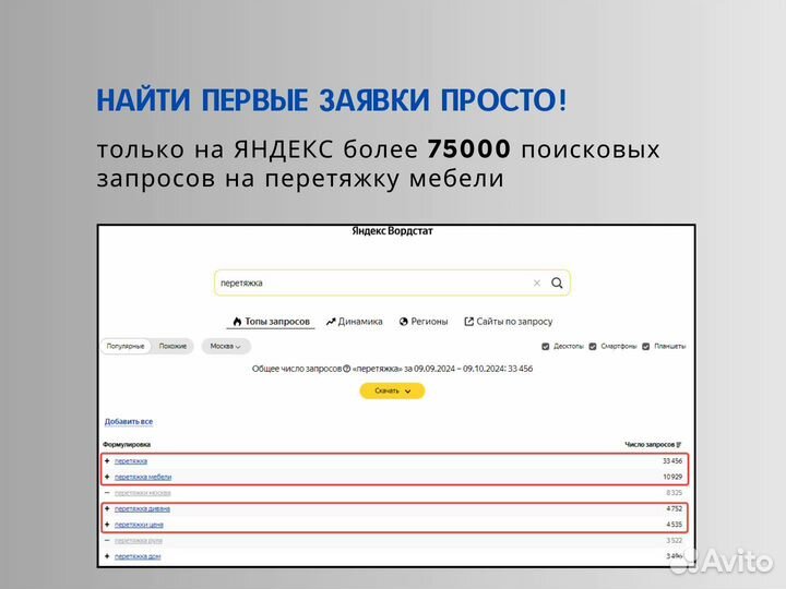 Франшиза по перетяжке мебели Доход от 350 000 руб