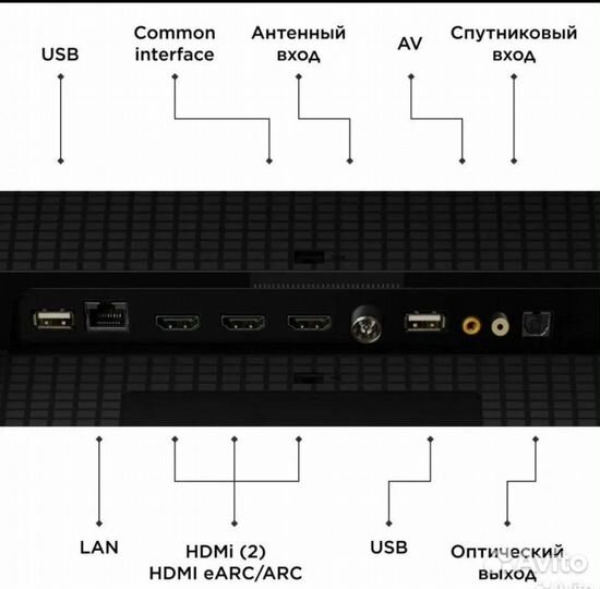 Телевизор TCL 55C655