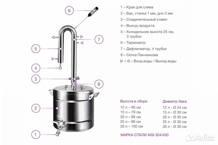 Самогонный аппарат Феникс 