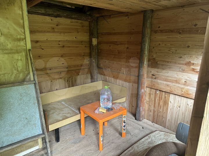 Участок 9 сот. (СНТ, ДНП)