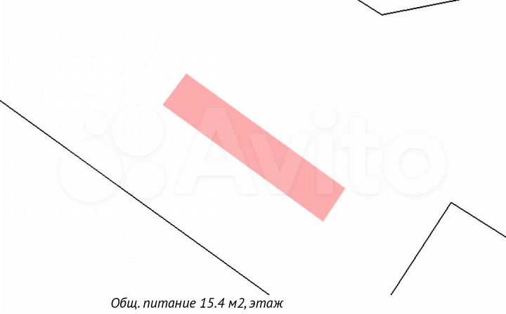 Сдам Ресторан, кафе 15.4 м2