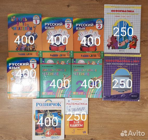 Учебники 1-4 класс
