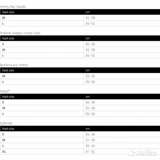 Велокаска Kask Mojito (white)