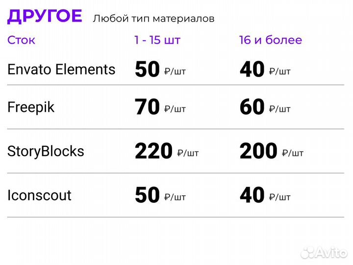 Изображения и видео с Shutterstock / Шаттерсток
