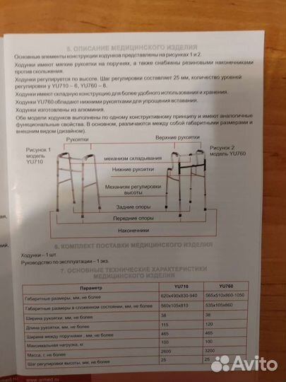 Ходунки для взрослых инвалидов