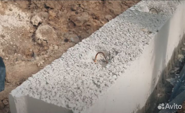 Фундаментные блоки фбс