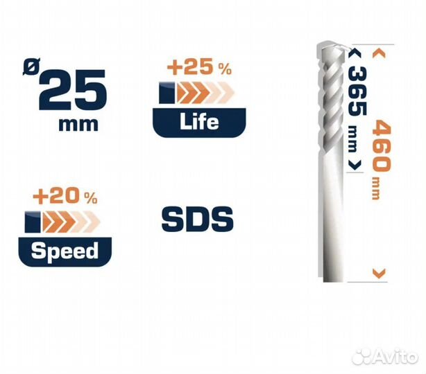 Бур по бетону SDS-plus 25х365х460 мм