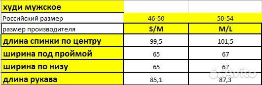 Куртка сноубордическая мужская зимняя