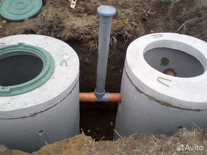 Колодцы унифицированные жби вг, вд, вс, кс