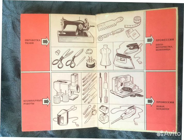 Учебные пособия по труду
