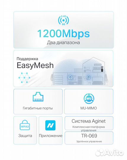 Роутер tp link EC220-G5