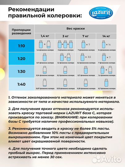 Колер-паста Lazurit универсальная 100 мл шоколад