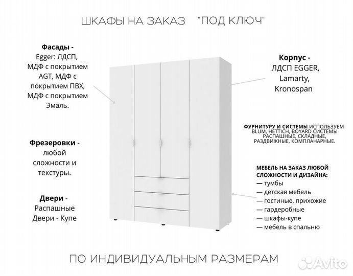 Шкафы купе на заказ фабричного качества