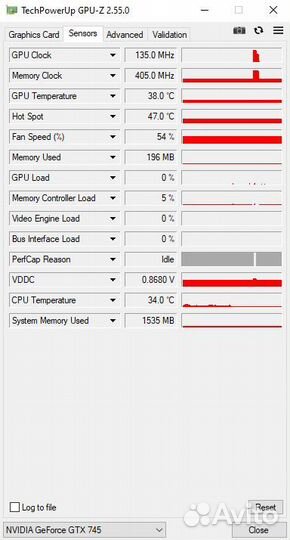 Видеокарта Nvidia GTX 745 4Gb