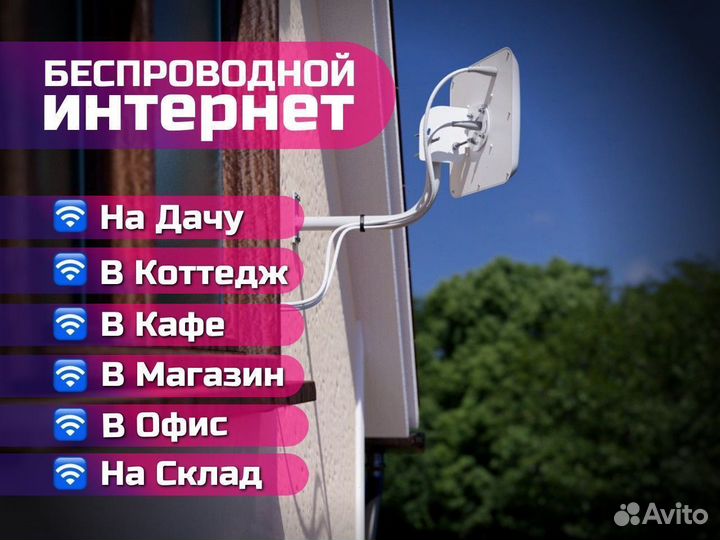 Оборудование для интернета для дачи / офиса / кафе