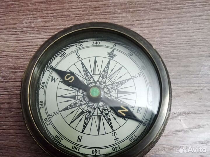 Компас