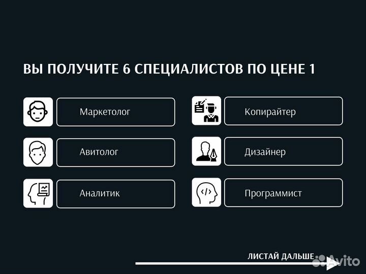 Услуги авитолога/Авитолог/ продвижение авито