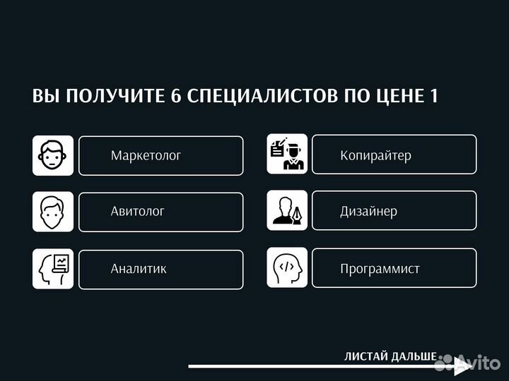 Услуги авитолога/Авитолог/ продвижение авито