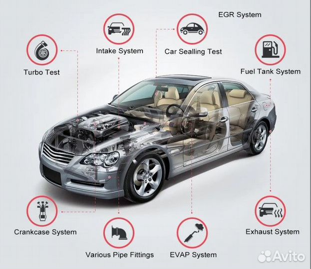 Автоэлектрик диагност