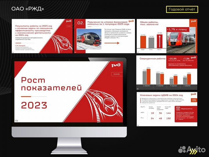 Продающая презентация