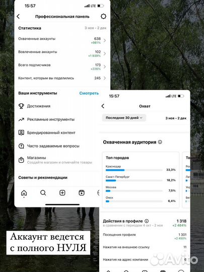 Смм-специалист, контент-менеджер