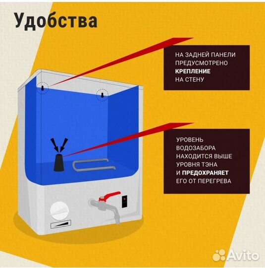Элвин Водонагреватель накопительный эвбо-20/1,25