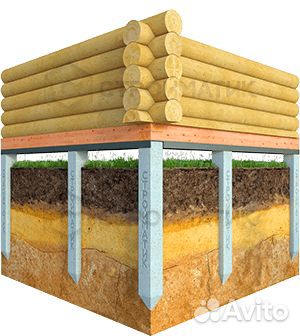 Фундаменты на забивных жб сваях - любые строения