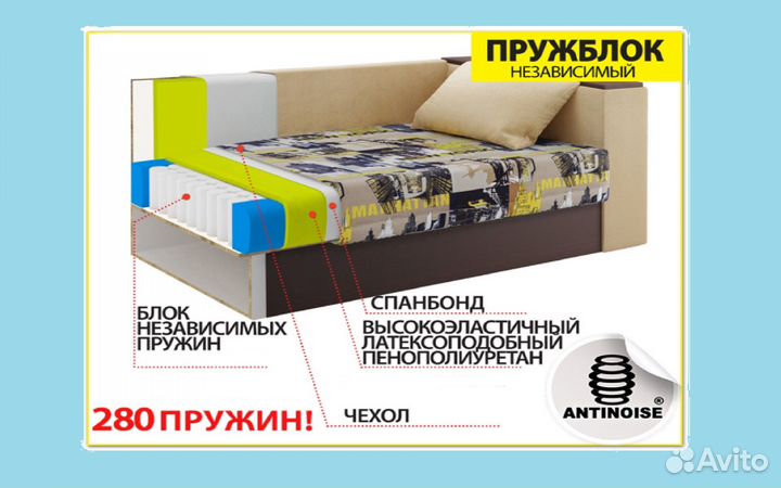 Детская кровать уже с пружинным блоком