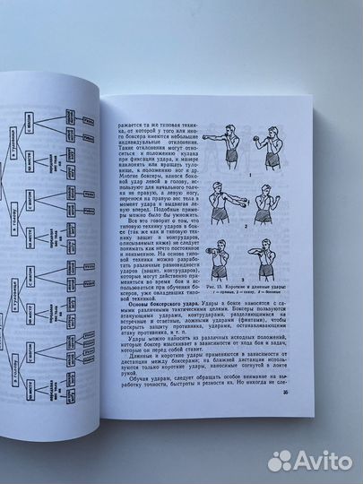 Советский учебник по боксу (1965 г.)