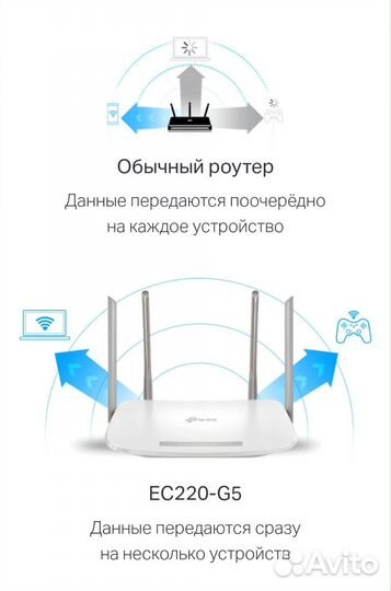 Роутер tp link EC220-G5