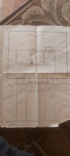 Участок 19 сот. (ИЖС)