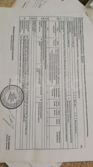 Участок 2,29 га (СНТ, ДНП)