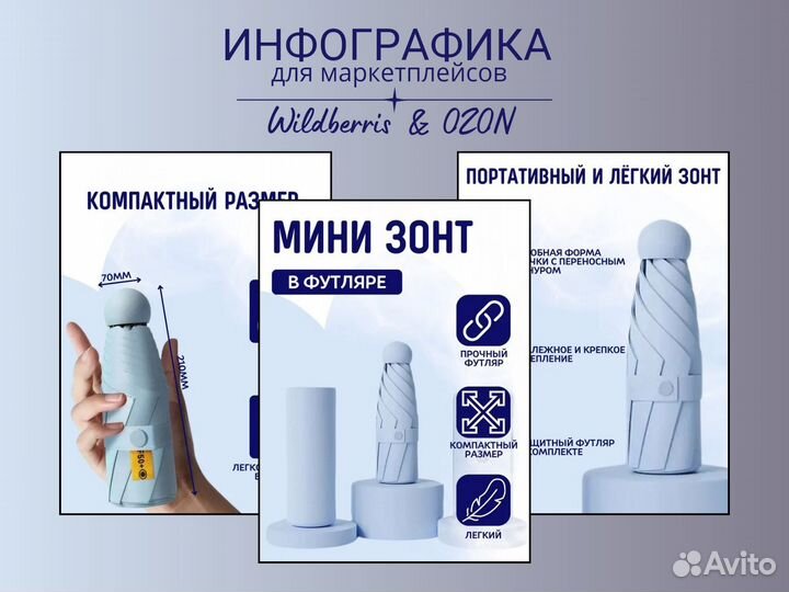 Инфографика для маркетплейсов Wildberris / Ozon