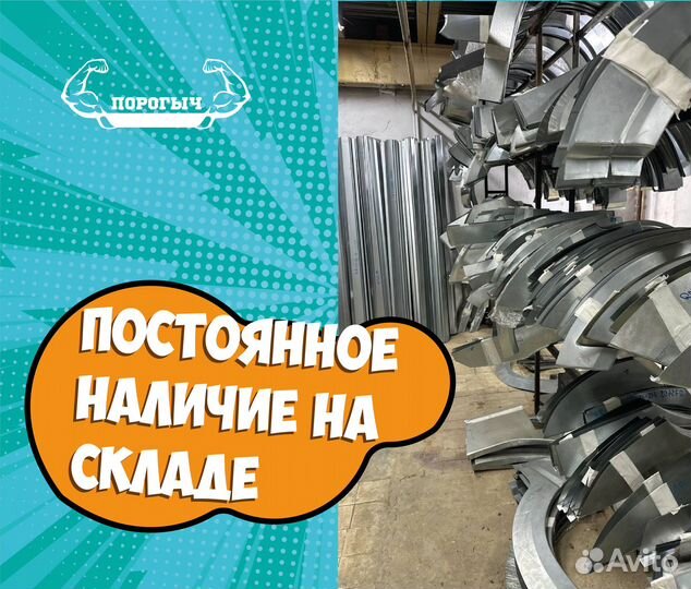 Пороги и арки Citroen C4 Москва