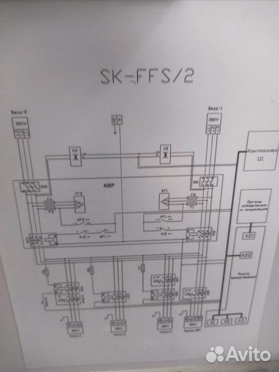 Wilo SK-FFS/2-2,2 Прибор управления