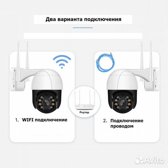 Уличная 5MP IP камера видеонаблюдения