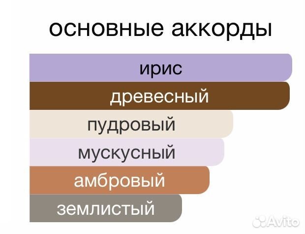 Escentric molecules 01 iris оригинал распив