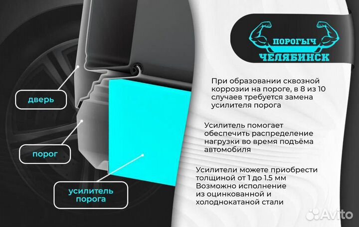 Левый порог Renault Duster 1