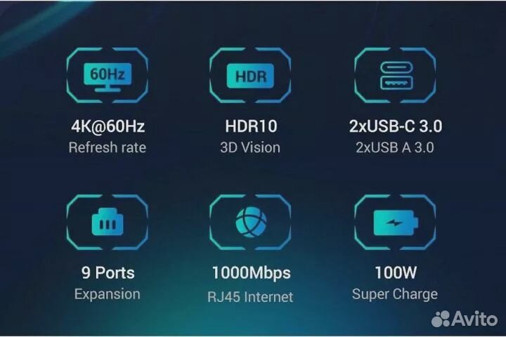 Док-станция Ugreen хаб hub 9в1 type c 4k 60Hz