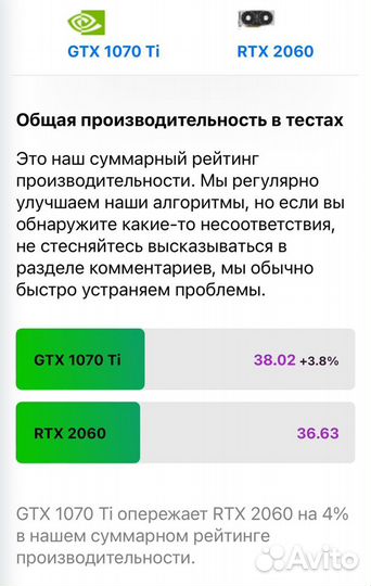 Игровой i3-12100 GTX 1070 Ti 8GB