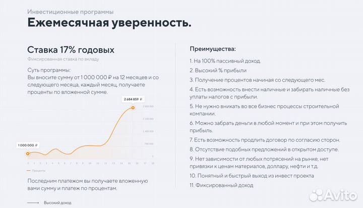 Вклад 17 годовых на 12 мес