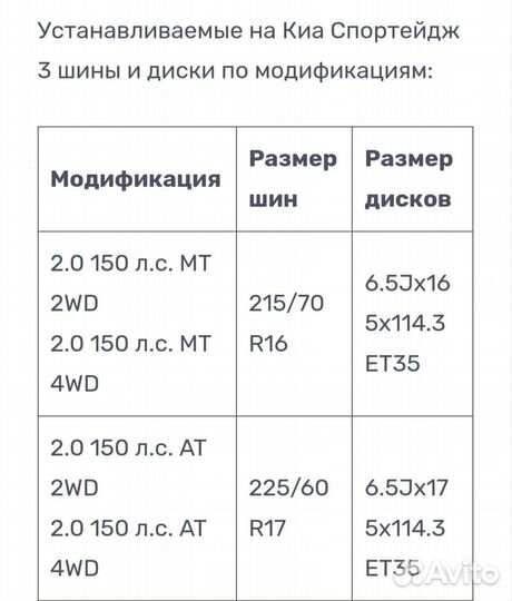 Sailun Ice Blazer Alpine 225/60 R17